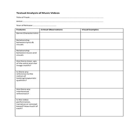 Textual Analysis of Music Videos