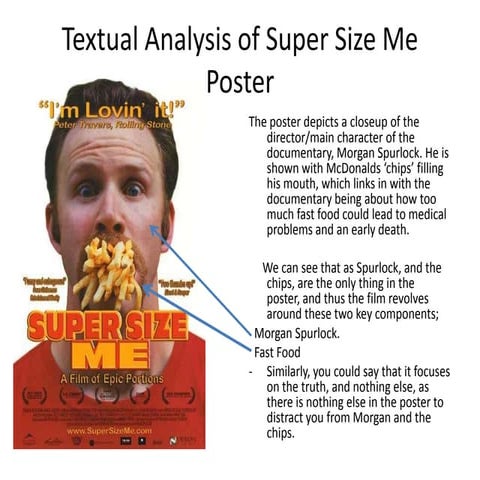 Textual analysis of super size me poster