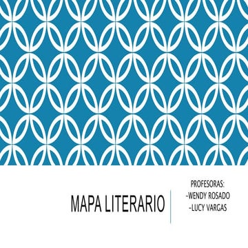 PPT TEXTUALIZACIÓN MAPA LITERARIO