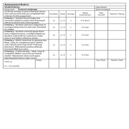 Texture landscape rubric