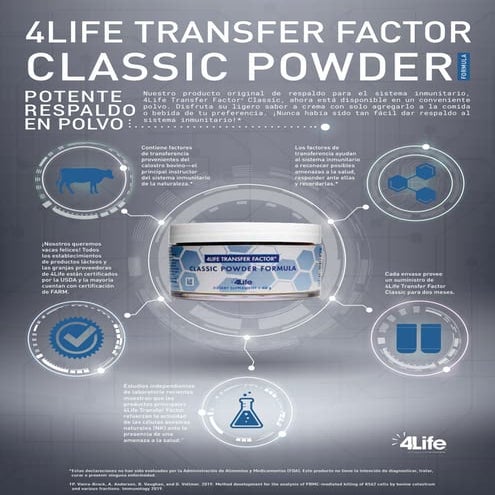 Transfer Factor Classic Powder Formula infographic