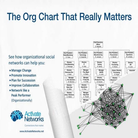 [Webinar] "Trust, Fear and Energy"