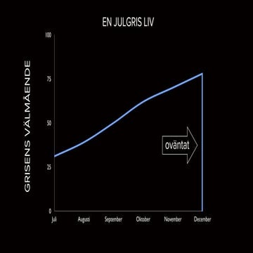 Tf hyttfors | PDF