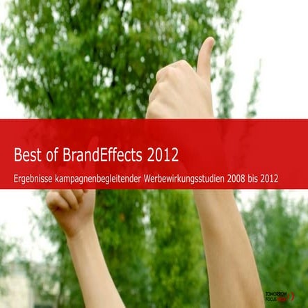 Best of Brand Effects 2012