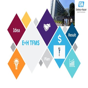 TFMS Training + Instruments cdpl project narayongonj