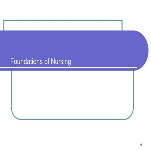 Theoretical Foundation of Nursing NCM 100