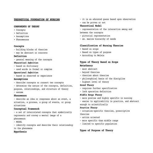 Theoretical Foundation in Nursing Transes