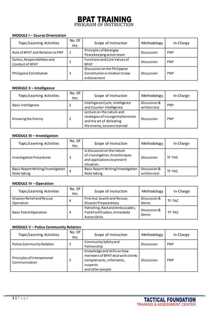 PNP MC 2015-009 - REVITALIZED BARANGAY PEACEKEEPING OPERATIONS | PDF ...
