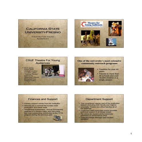 Fresno State Children's Theatre