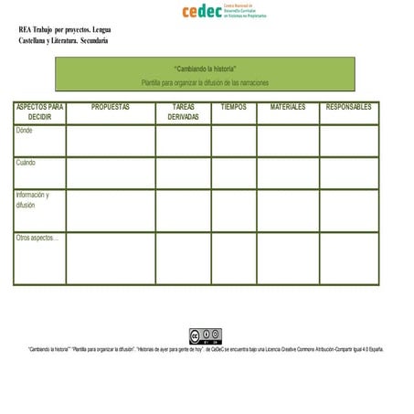 Plantilla para organizar la difusión de nuestras narraciones