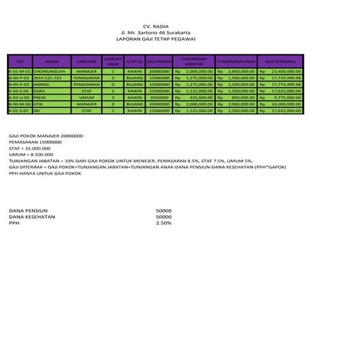 membuat tabel ms excel | PDF