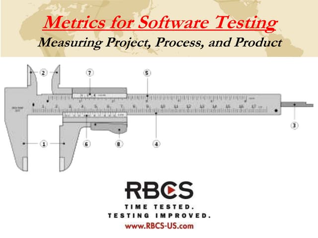 Testing Metrics: Project, Product, Process