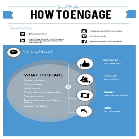 Tgf 2015   social media - how to engage