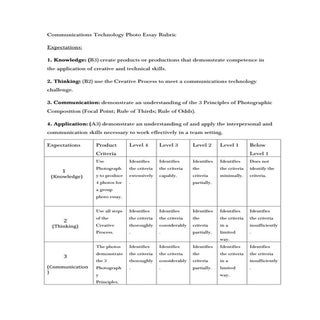 TGJ20 photo essay rubric