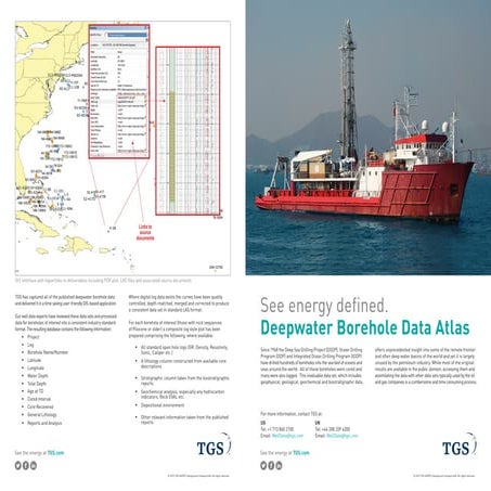 TGS GPS-  DSDP Deepwater Borehole Data 