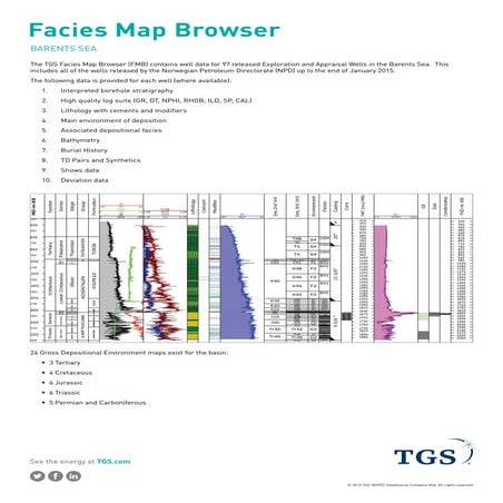 TGS GPS- Facies Map Browser - Barents Sea