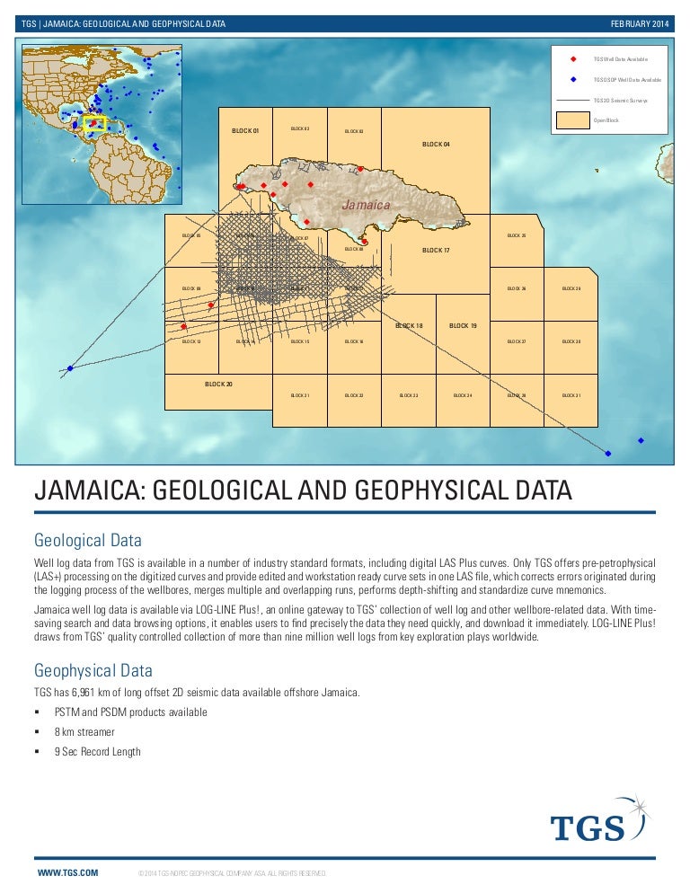TGS GPS Jamaica Data