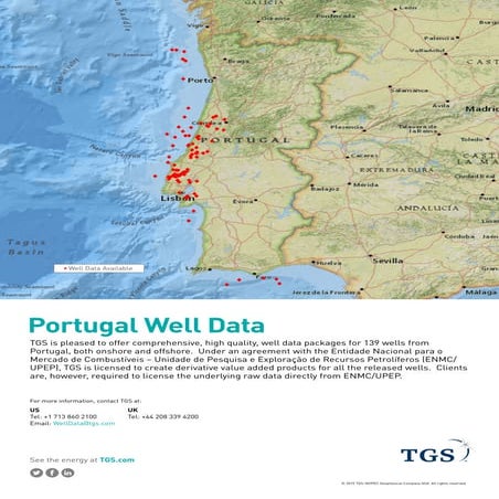 TGS GPS- Portugal well data 