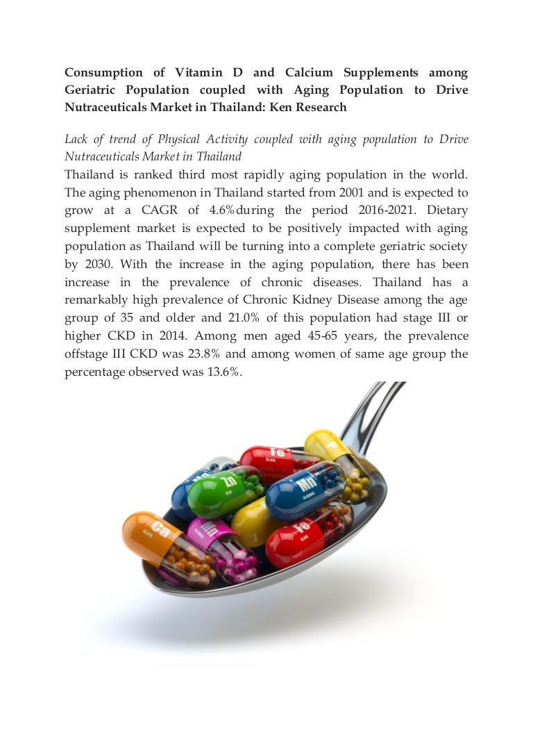 Thailand functional beverage market,vitamins and dietary supplements