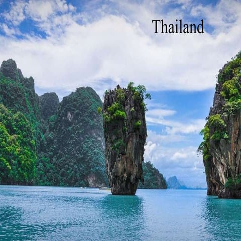 Thailand geomorphlogy