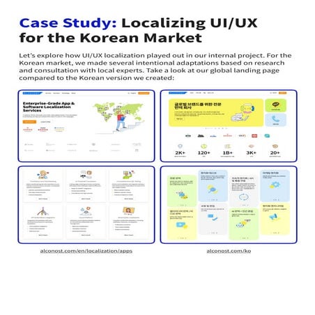 Marketing Localization for the Korean Market: Case Study by Alconost