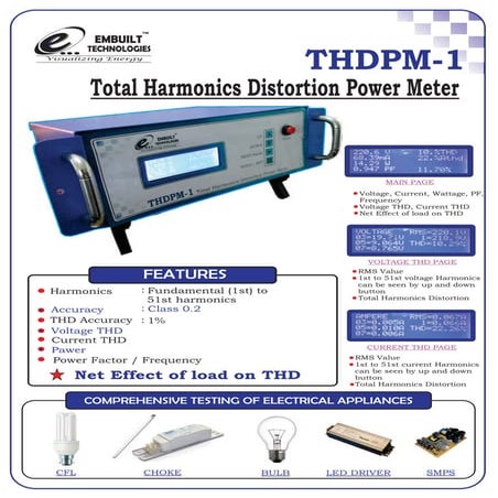 TOTAL HARMONIC DISTORTION MEASUREMENT -SIMPLE MATH, FARMULA AND FIGURE ...