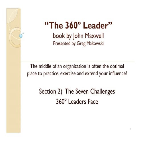 The 360º Leader (Section 2 of 6)