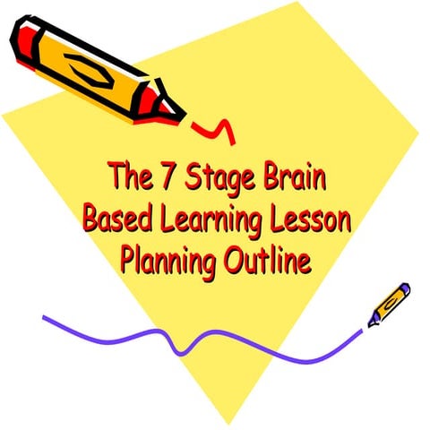 The 7 Stage Brain Based Learning Lesson Planning