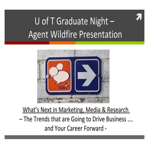 The ABCs Of What's Next