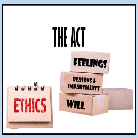 The-Act-pdf.pdf ethics subject for 1st year students