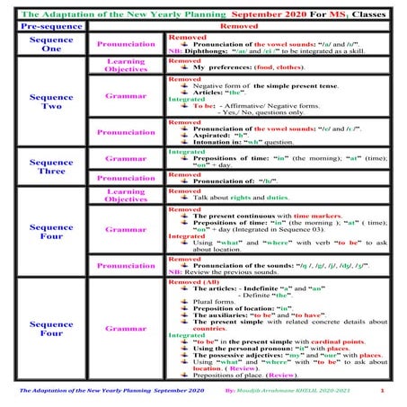 The adaptation-of-the-new-yearly-planning-september-2020-by-moudjib-arrahmane...