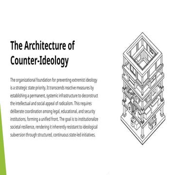 The-Architecture-of-Counter-Ideology.pptx