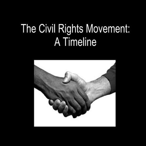The Civil Rights Movement Timeline