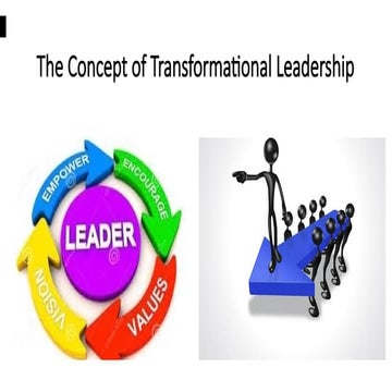 leadership.pptxkdkdkdkkdejjejejejejdjjdjdjdj | PPTX