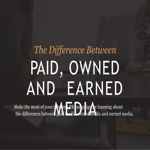 Discover – Difference Between Earned Media, Owned Media & Paid Media..pptx