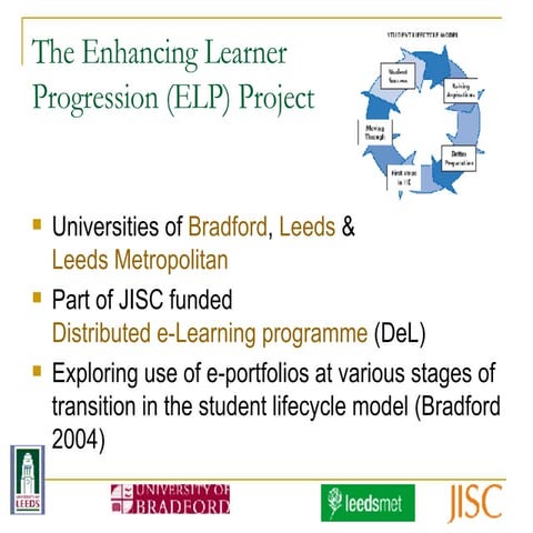 The Enhancing Learner Progression Project - eportfolios