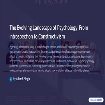 The Evolution of Psychology: From Introspection to Constructivism and ...