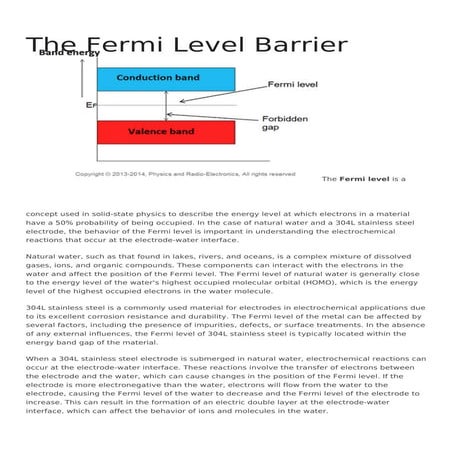 electrical-polarization-process.pdf