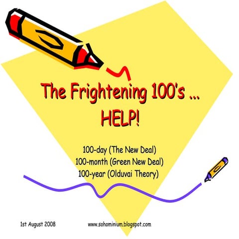 The Frightening 100's .... HELP (Ver.3)