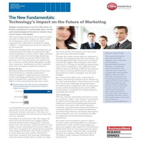 The Future Of  Advertising