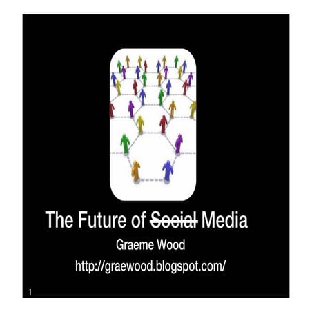 The Future Of [Social] Media