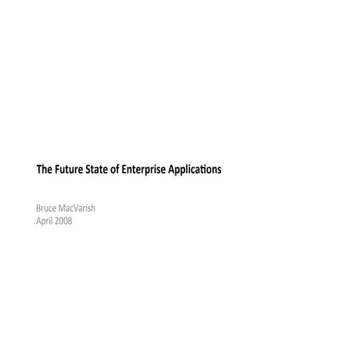 Enterprise Apps Future State