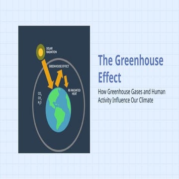 Understanding the Greenhouse Effect: Human Impact on Climate Change and ...