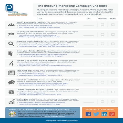 The inbound-marketing-campaign-checklist