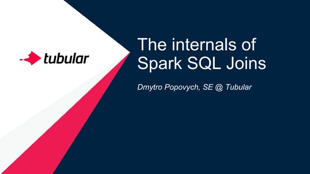 The internals of Spark SQL Joins, Dmytro Popovich