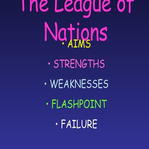 The League of Nations