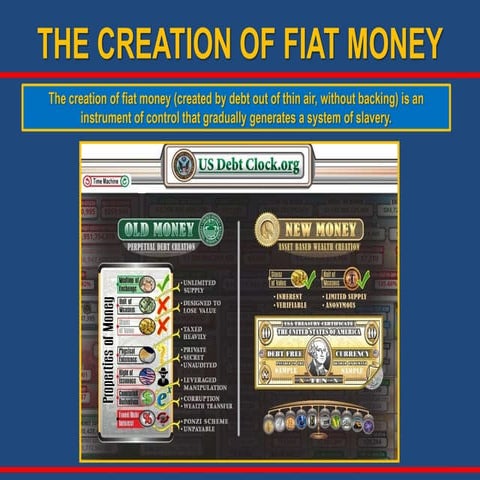 THE CREATION OF FIAT MONEY (created by debt out of thin air, without backing)
