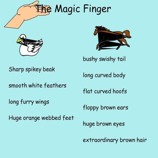 The Magic Finger