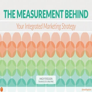 The Measurement Behind Your Integra...