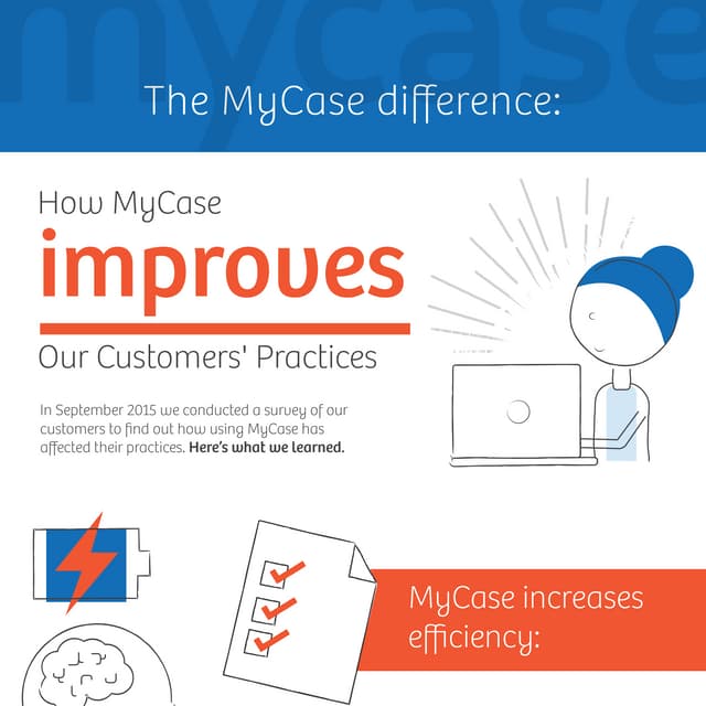 The MyCase Difference [Infographic]